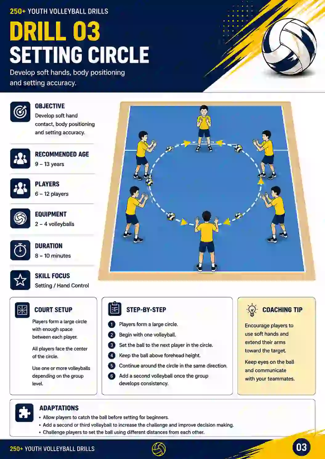 Example drill page 3 from the youth volleyball drill library